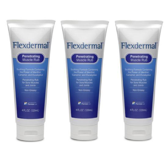 Flexdermal  Extreme Value System